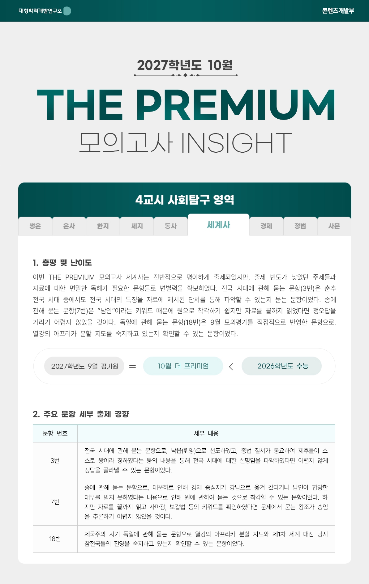 2027학년도 10월 THE PREMIUM 모의고사 INSIGHT 사탐_세계사.jpg